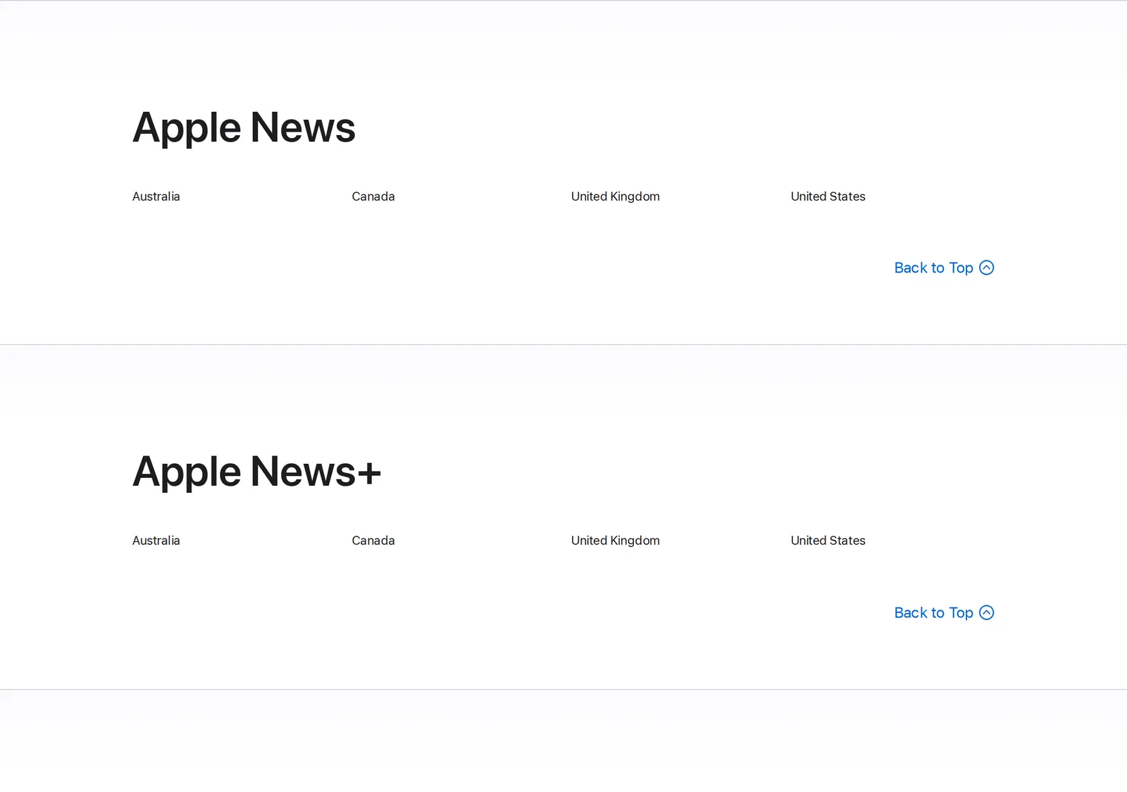 Apple's feature availability page listing Apple News and Apple News+ each for Australia, Canada, United Kingdom and United States only