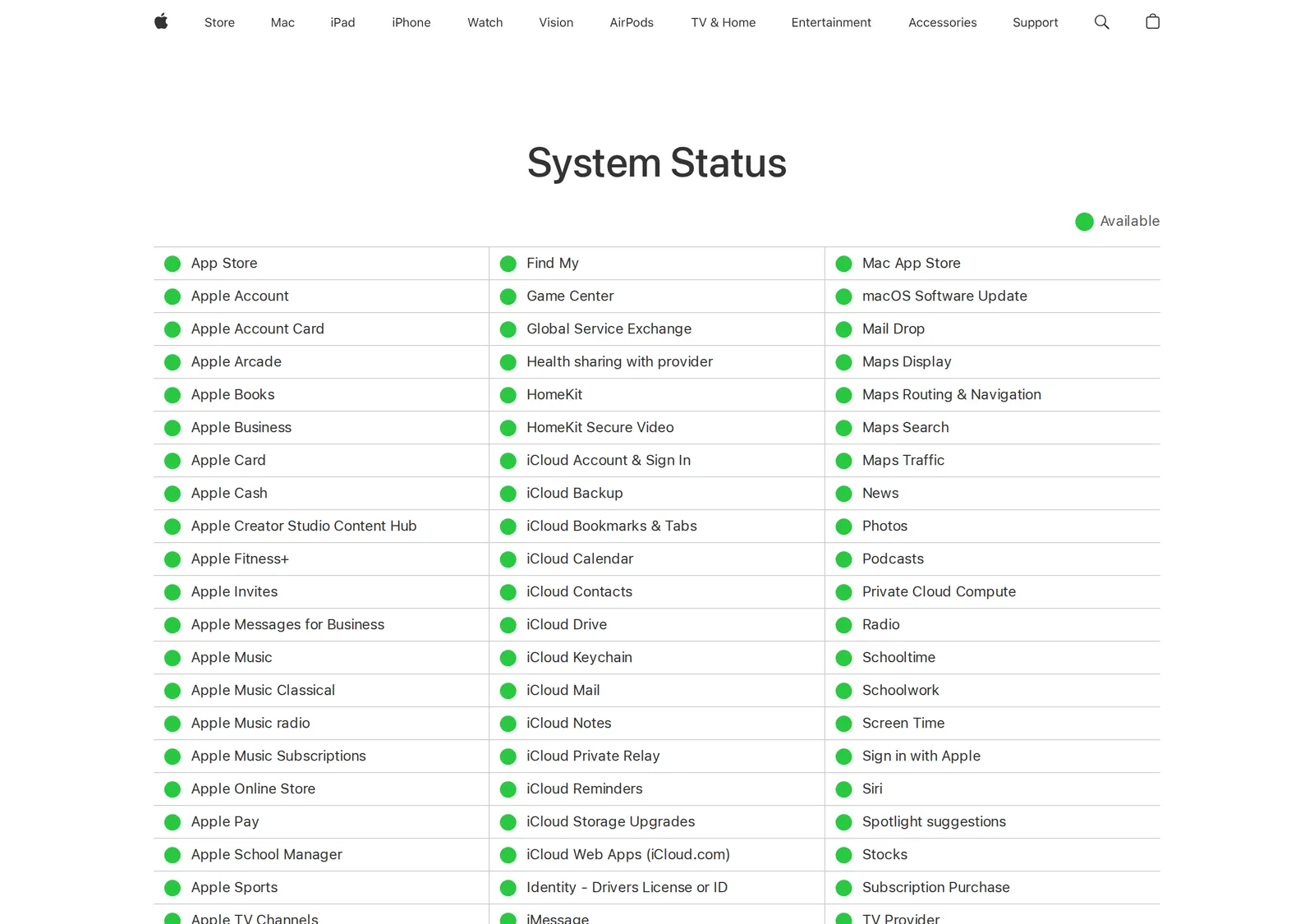 Apple's System Status page with a green Available dot beside each service, including News in the third column between Maps Traffic and Photos