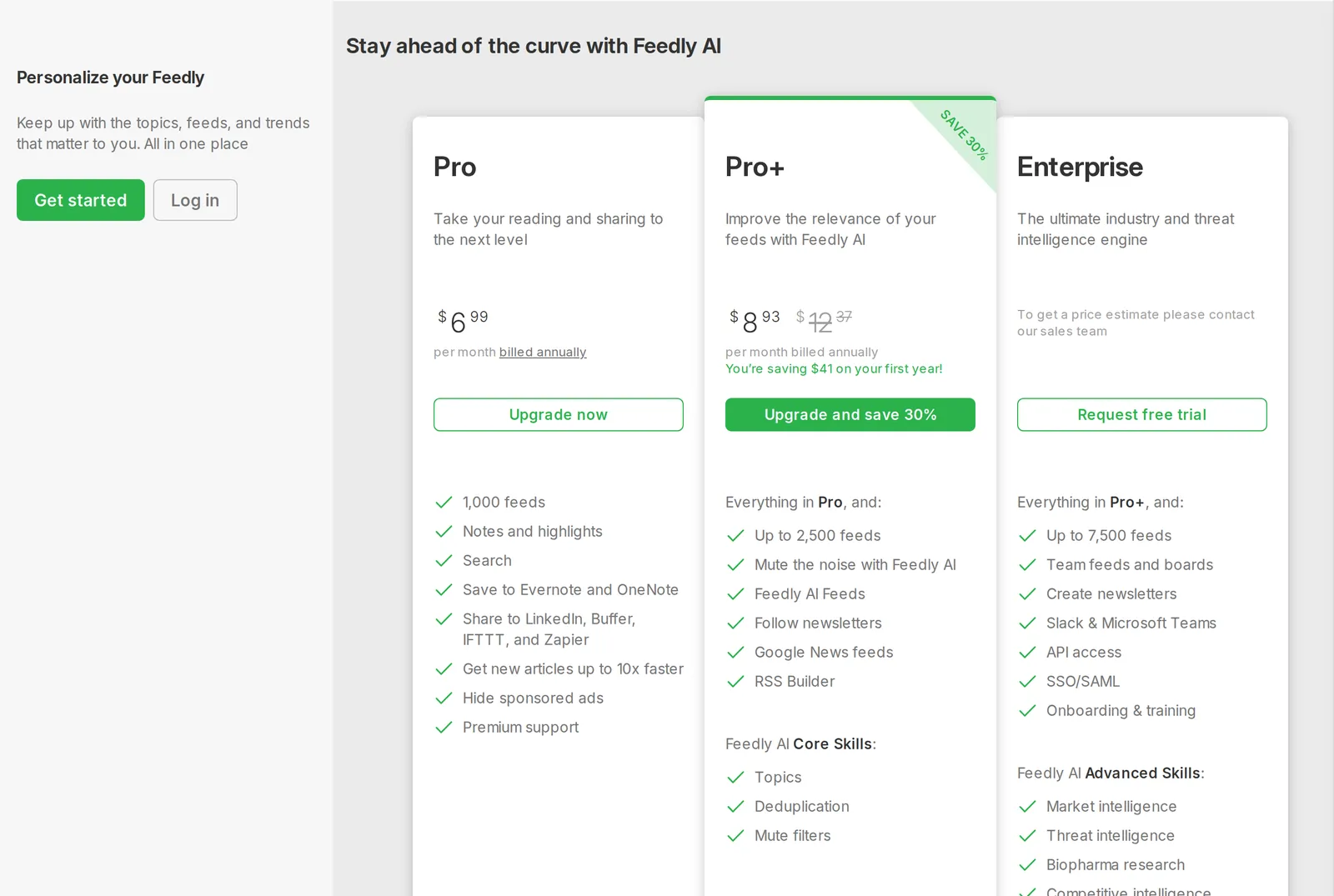 Feedly's pricing page as loaded from India, showing Pro at $6.99 a month billed annually with 1,000 feeds and Hide sponsored ads, Pro+ at $8.93 down from $12.37 with up to 2,500 feeds, Feedly AI Feeds, newsletters and deduplication, and Enterprise on request