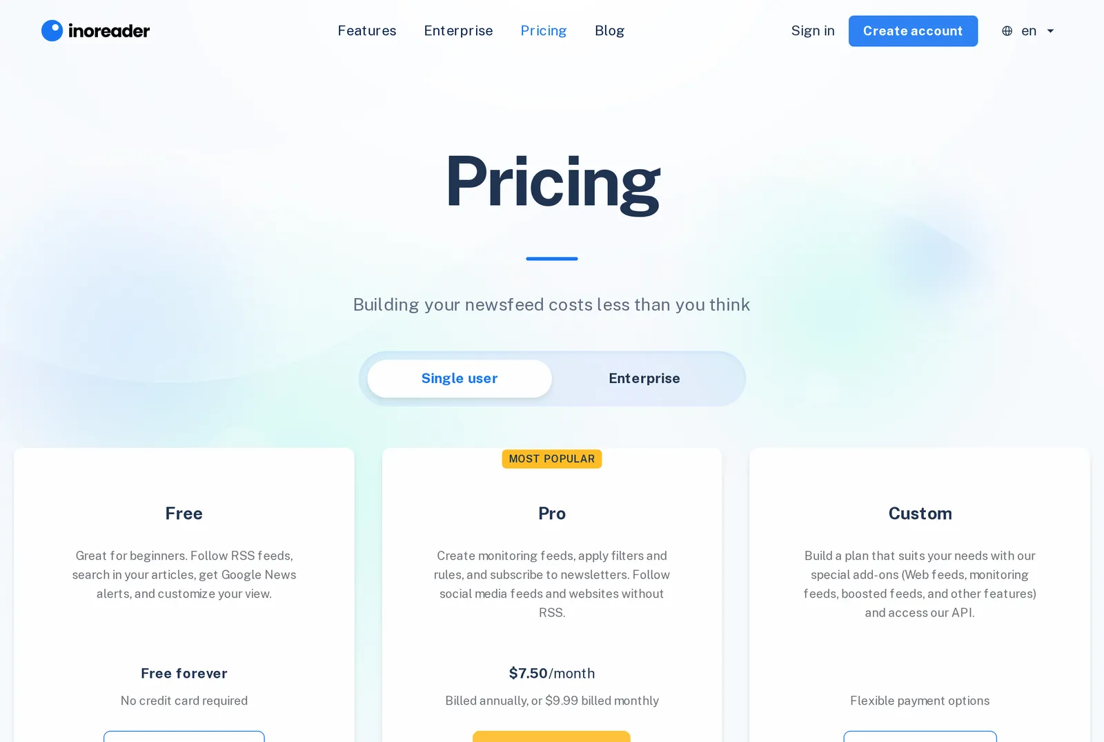 Inoreader's pricing page showing three cards: Free, marked Free forever with no credit card required, Pro at $7.50 a month billed annually or $9.99 billed monthly, and Custom with flexible payment options
