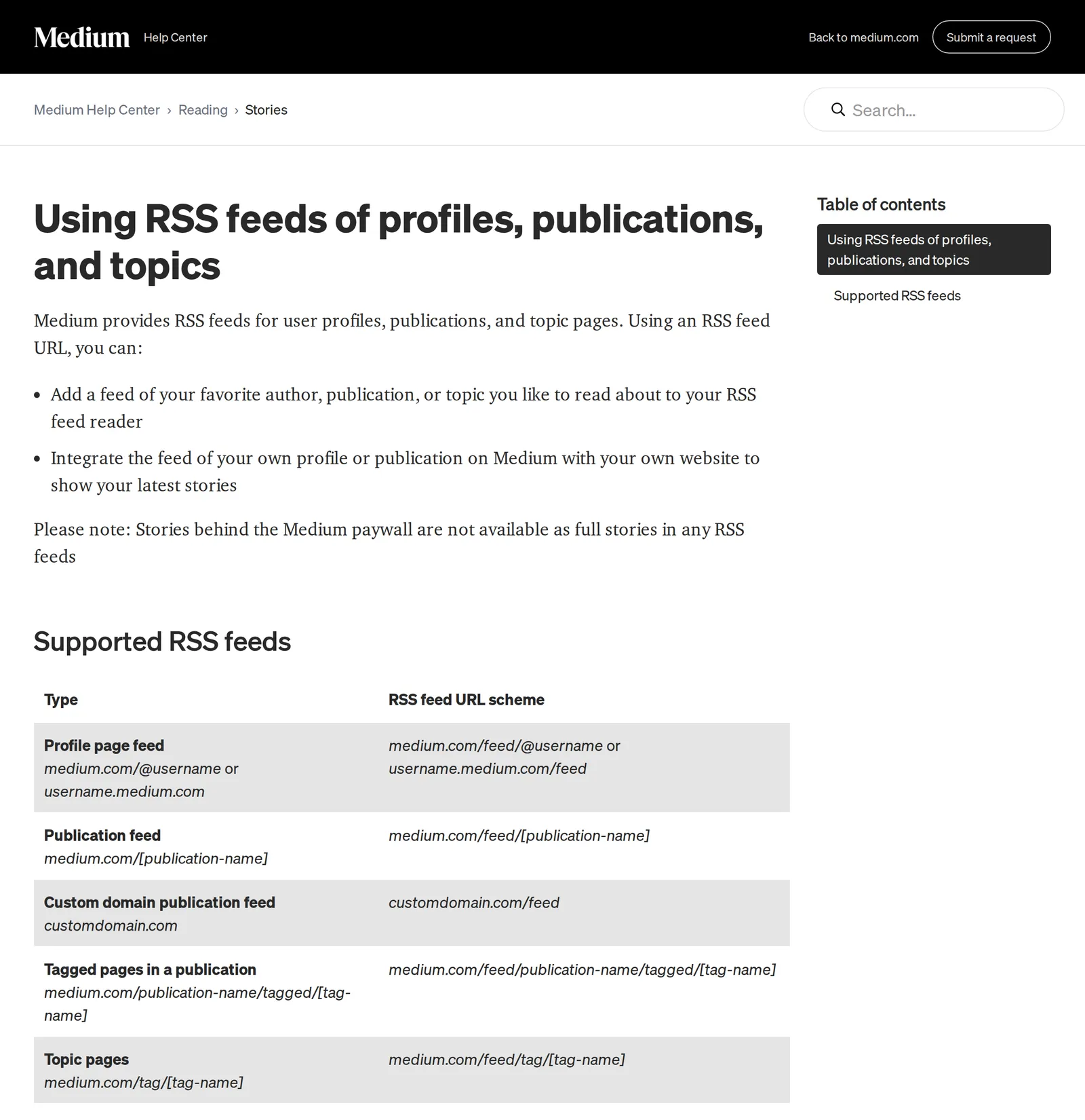 Medium Help Center article listing the supported RSS feed URL schemes for profiles, publications, custom domains, tagged pages in a publication and topic pages