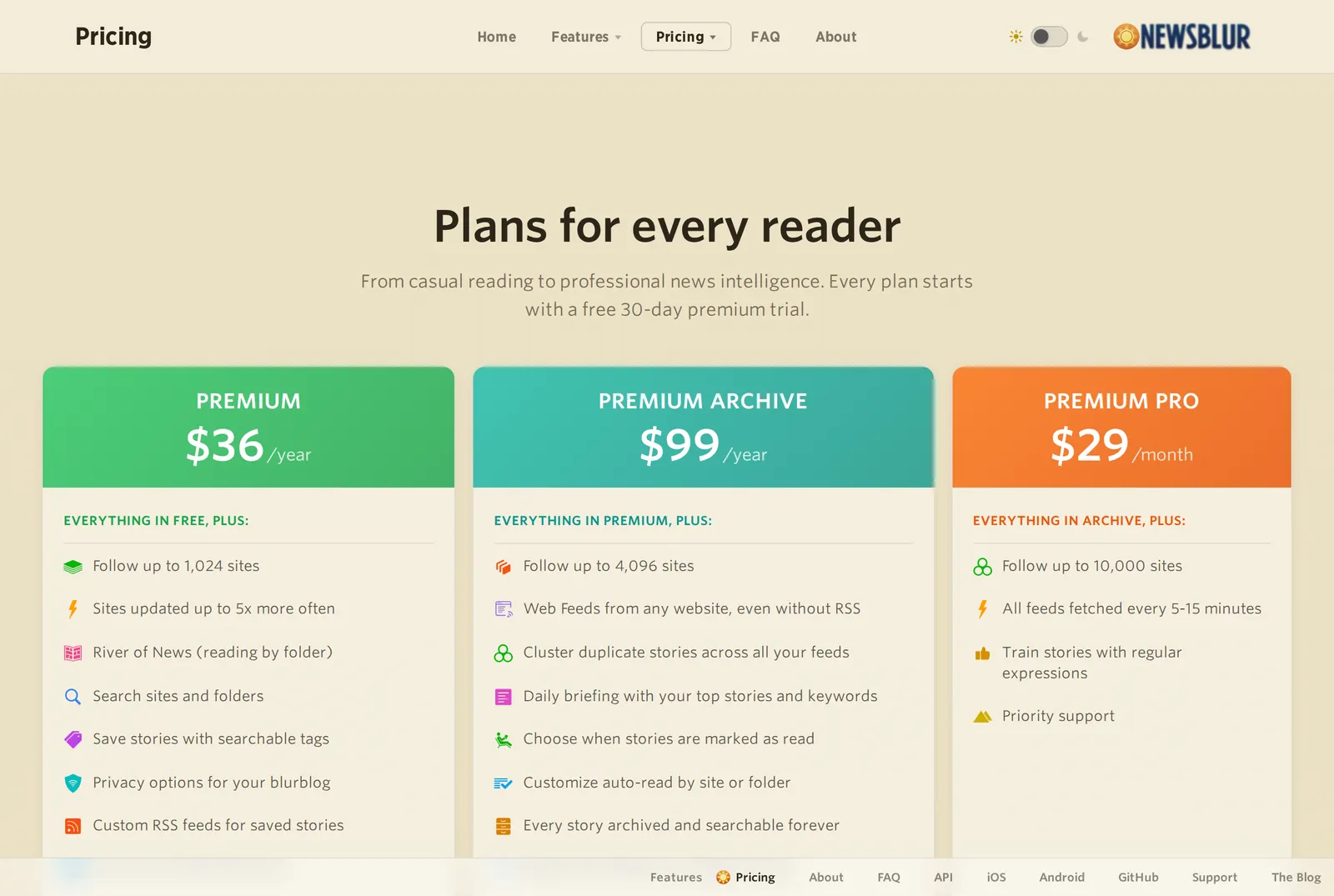 NewsBlur's pricing page showing Premium at $36 a year for up to 1,024 sites, Premium Archive at $99 a year for up to 4,096 sites with web feeds and duplicate story clustering, and Premium Pro at $29 a month for up to 10,000 sites