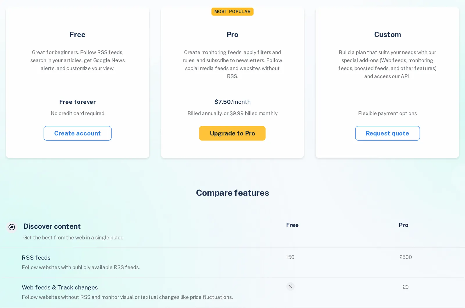 Inoreader's pricing page listing Free at 150 RSS feeds and Pro at $7.50 a month billed annually or $9.99 billed monthly, with 20 web feeds on Pro only