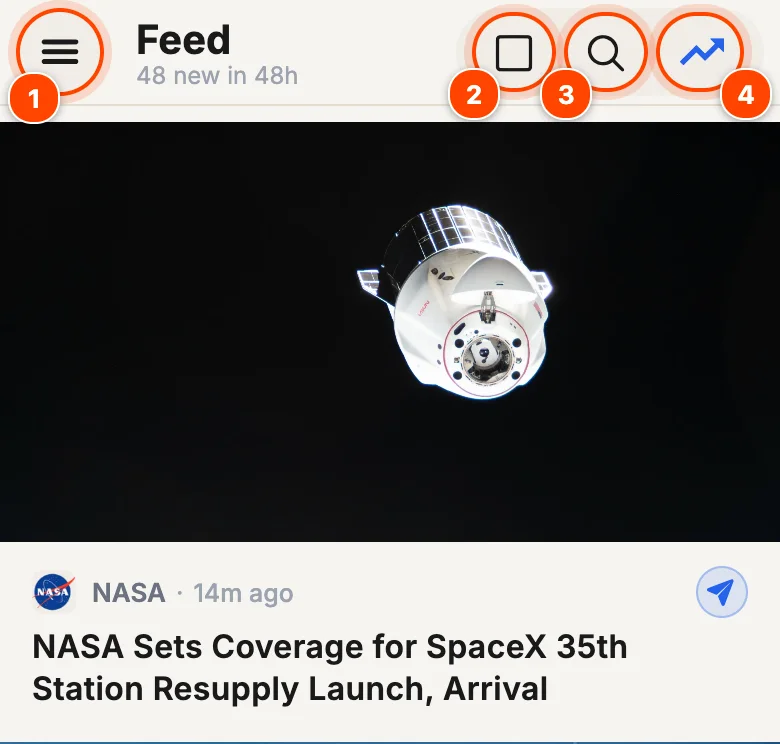 Feed header with its four buttons numbered